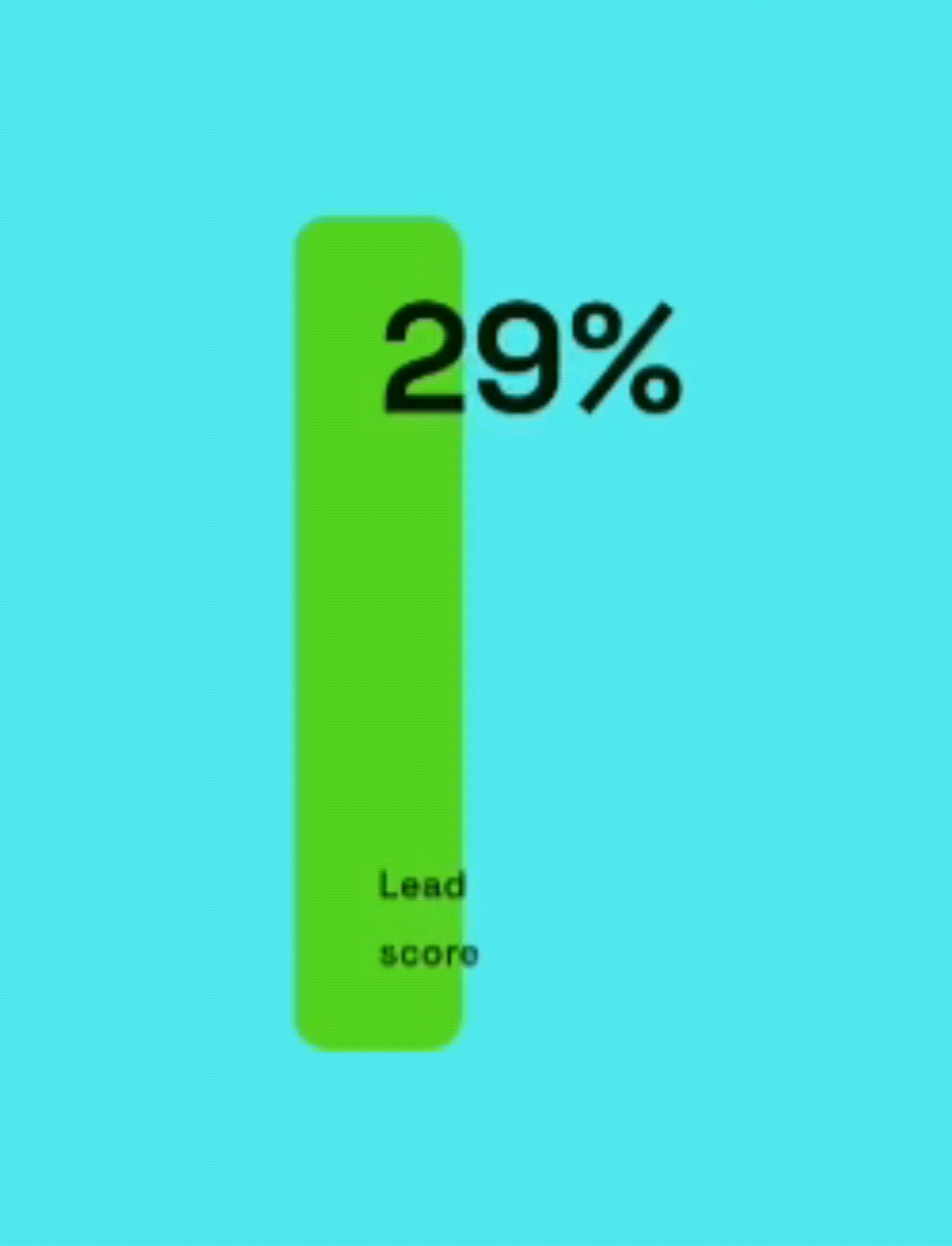lead score